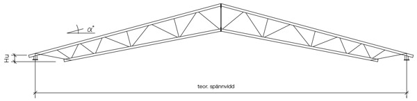 Nockfackverk Ritning 1200X293