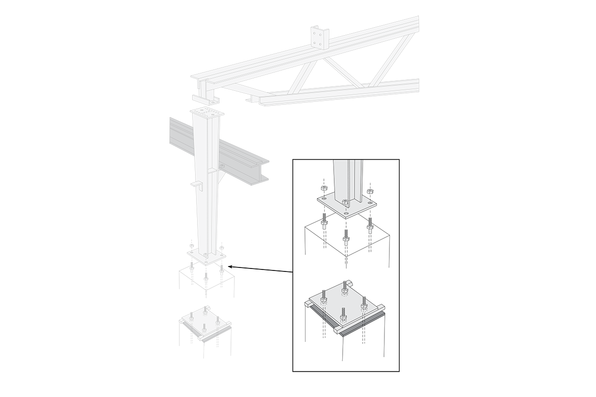 Stalstomme Grundskruvar 1200X800 12303883