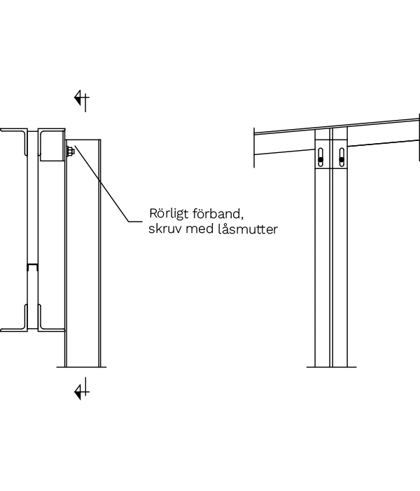 Vindpelare som förankras i sida på fackverken ska ha en rörlig infästning. Infästningsdetaljen i fackverken har avlånga hål.